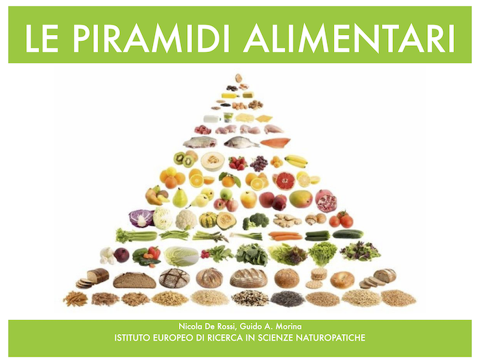 piramidi alimentari