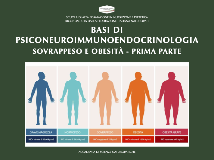 BASI DI PSICONEUROIMMUNOENDOCRINOLOGIA (PRIMA PARTE)