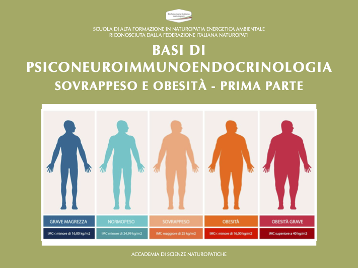 PSICONEUROIMMUNOENDOCRINOLOGIA 1